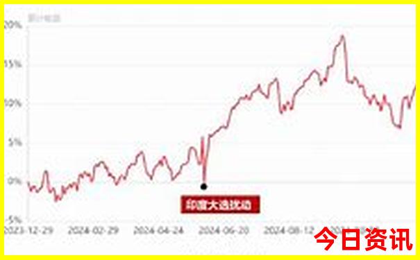 2025全年免费正版全新攻略资料深度解读大全热门话题-王中王493333特马王中王